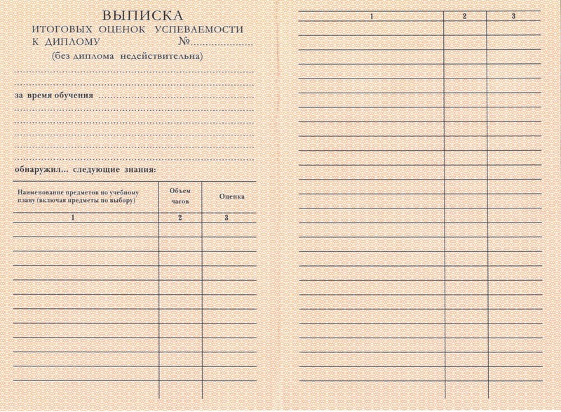 Купить Диплом о начальном образовании 1995-2006 годов в Сургуте